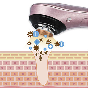 スクライバープローブ